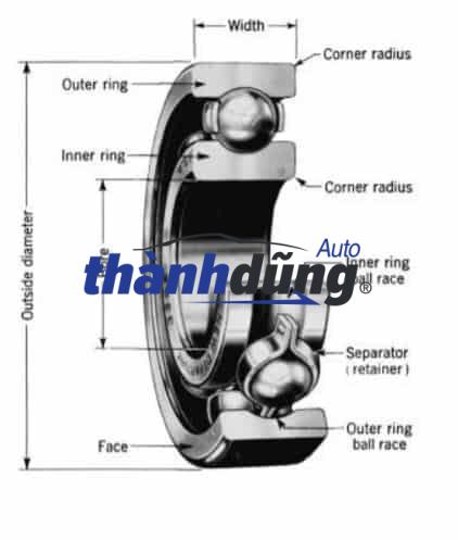 BẠC ĐẠN MÁY PHÁT FORD LASER 2000-2005 | 63032RSCM - Ảnh 4