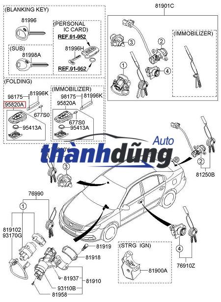 CHÌA KHÓA SMARTKEY XE HYUNDAI I30 CW 2014 | 954302L710 - Ảnh 4