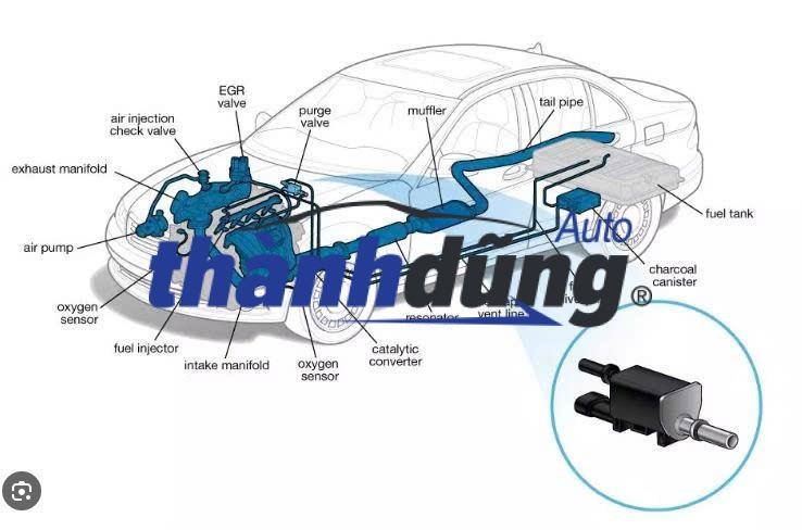 VAN HƠI XĂNG THỪA HYUNDAI SANTAFE 2006-2012 | 3946038450 - Ảnh 6