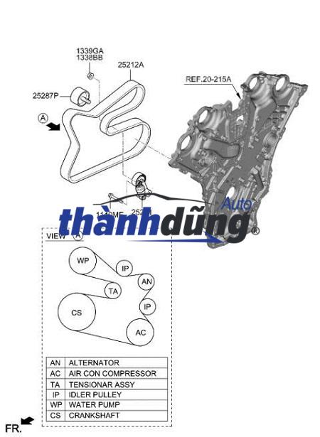 DÂY CUROA TỔNG KIA SEDONA 6PK1165 2021 - Ảnh 5