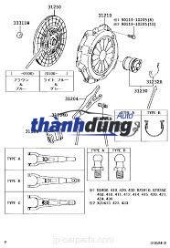CÀNG CUA ĐẨY BI TÊ TOYOTA ZACE 2000-2005 - Ảnh 4