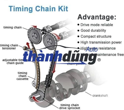 BÁNH RĂNG ĐẦU TRỤC CƠ NISSAN LIVINA 2007-2013 - Ảnh 6