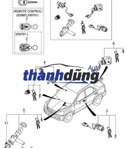 CẢM BIẾN ĂNG TEN MỞ KHÓA HONDA ACCORD 2018 - Ảnh 4