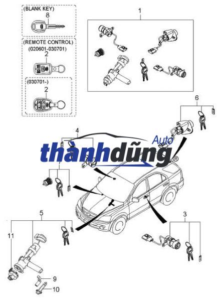 CẢM BIẾN ĂNG TEN MỞ KHÓA HONDA ACCORD 2018 - Ảnh 4