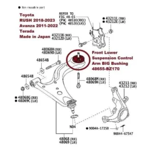 Cao Su Càng A To (Bushing Càng A)  Nissan Versa 2008-2012 - 54570EN002 - Ảnh 4