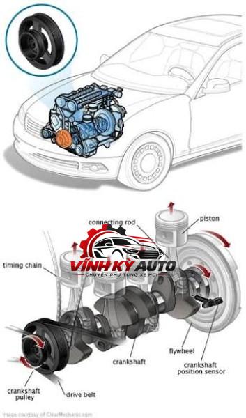 PULY ĐẦU TRỤC CƠ XE BÁN TẢI ISUZU D-MAX 2006-2015 MÃ 8973615621 - Ảnh 4