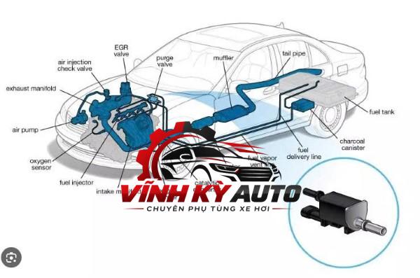 VAN ĐIỆN TỪ XẢ HƠI BÌNH XĂNG KIA RIO / HYUNDAI ACCENT - MÃ 2891022040 - Ảnh 4