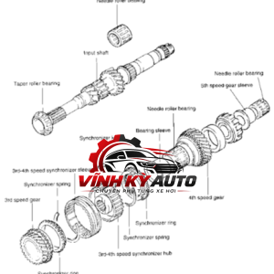 VÀNH HÃM ĐỒNG TỐC HỘP SỐ CHEVROLET CAPTIVA / LACETTI 2006-2012 - MÃ 96964524 - Ảnh 4